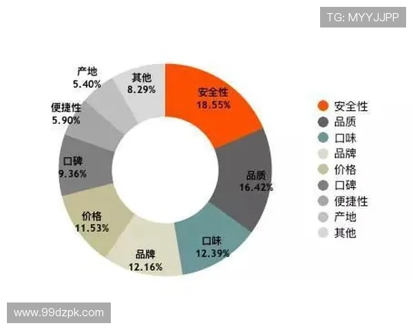 白菜运动馆的正品保障与消费者反馈分析 白菜运动馆的正品保障与消费者反馈分析